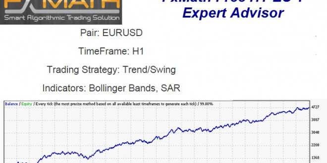 FxMath_Free_H1_EU_1-Expert-Advisor-660x330.jpg