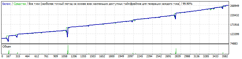 EURUSD_H1.gif