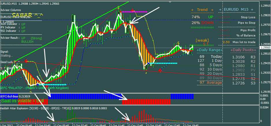 Forex-Profit-System.jpg