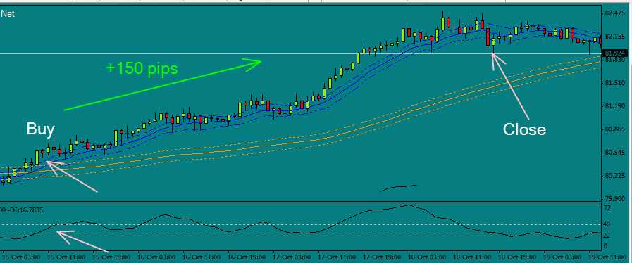 ForexCobraSystem.jpg