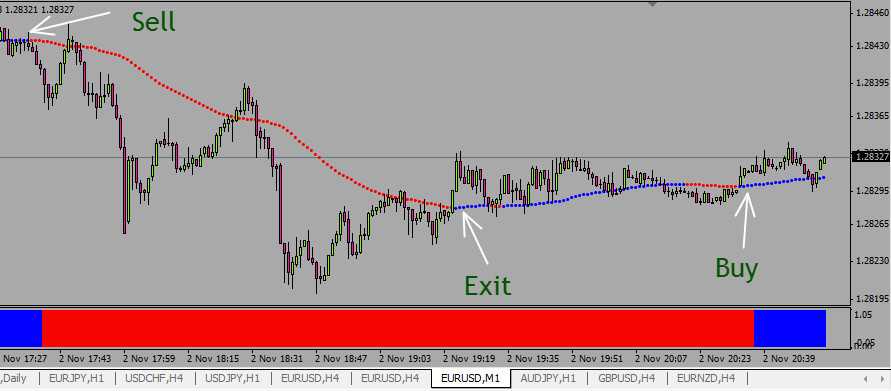 Forex-Ultra-Scalper.jpg