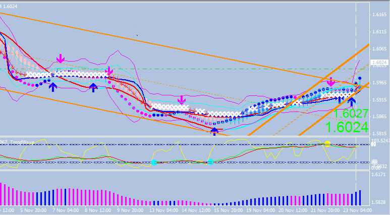 Color_Coded_Trend_Trading_System.jpg