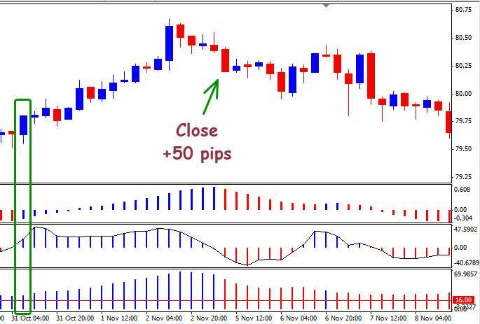 Forex-Dominion-System.jpg