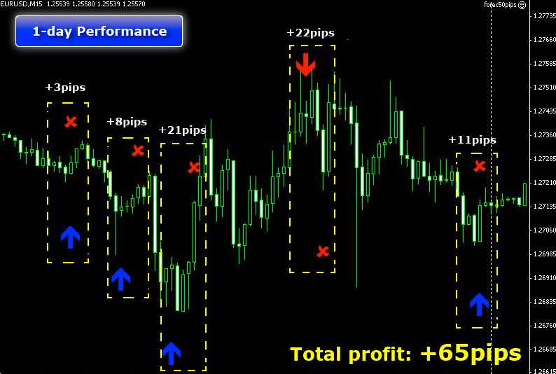 forex50pips.jpg