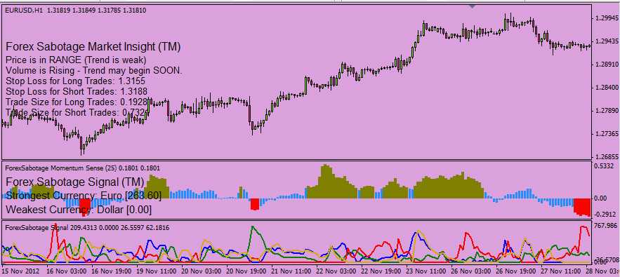 Forex-Sabotege.jpg