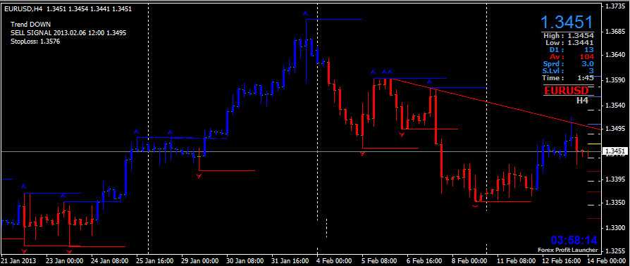 Forex-Profit-Launcher.jpg