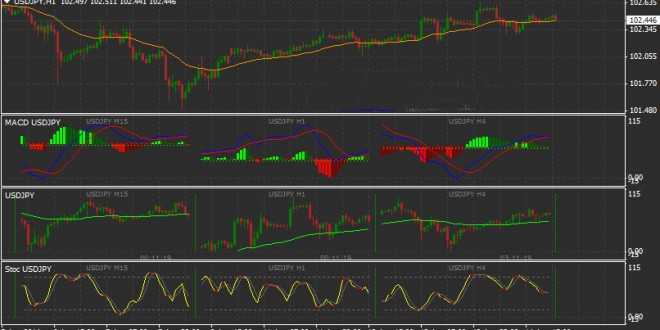 pipware-indicator-660x330.jpg