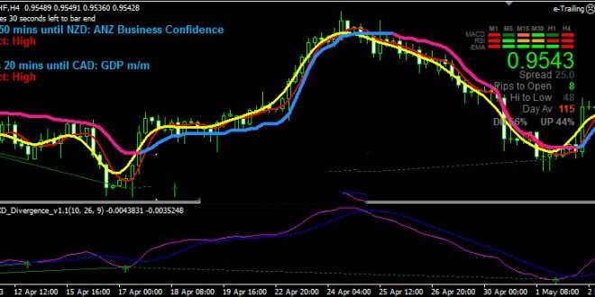 omega-trend-system-660x330.jpg