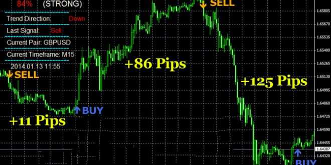 forexprofit-660x330.jpg