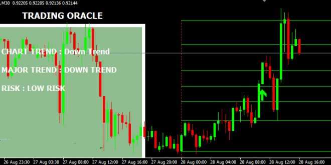 Trading-Oracle-660x330.jpg