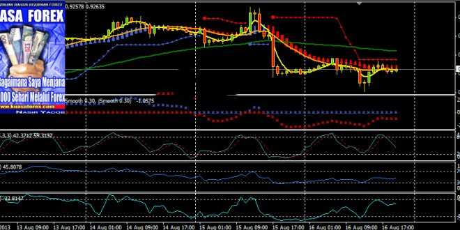 kuasa-forex-system-660x330.jpg