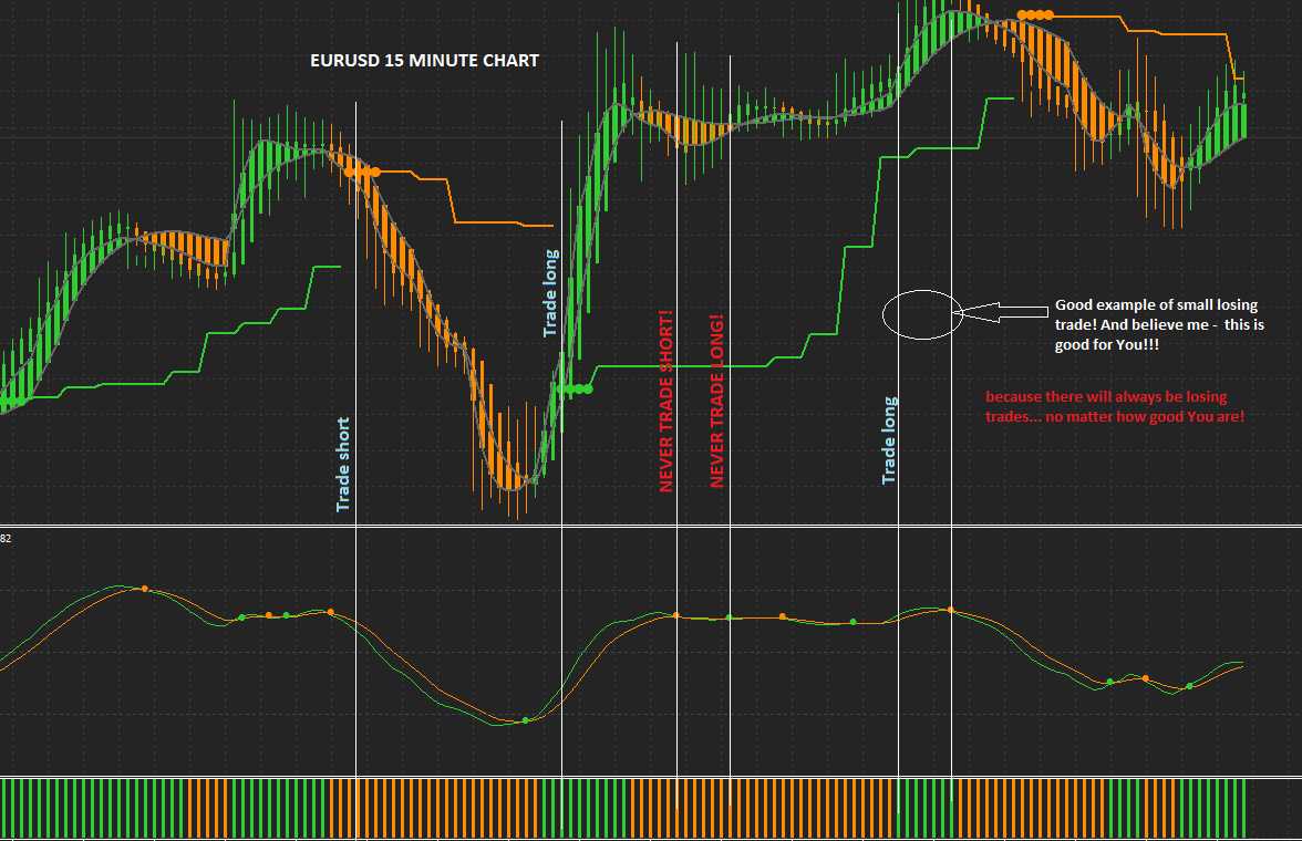 eurusd_M15.png