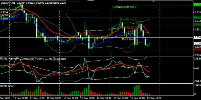 ForexProfitFusion-660x330.jpg