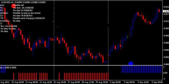 Forex-One-System-660x330.jpg