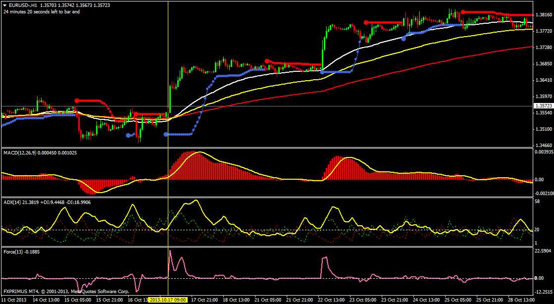 eurusd-h1.png