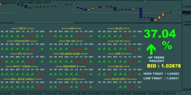 INDI-STANDAR-ALL-TF-660x330.jpg