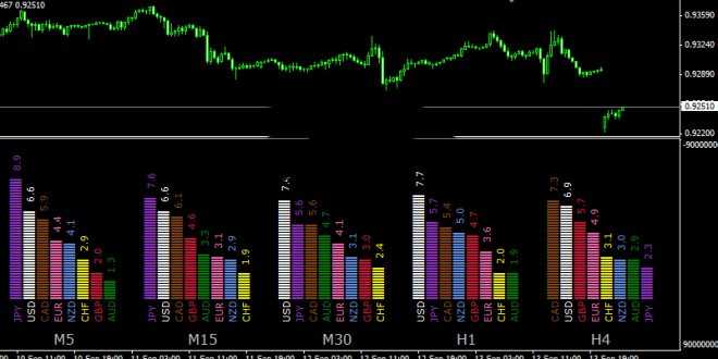 CSM-meter-660x330.jpg