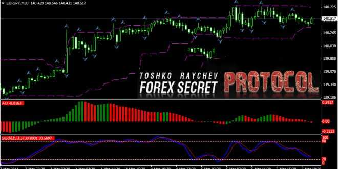 FCPBonus-Forex-Secret-Protocol-660x330.jpg