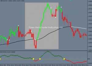 fratelli-intraday-trading-system-300x215.jpg