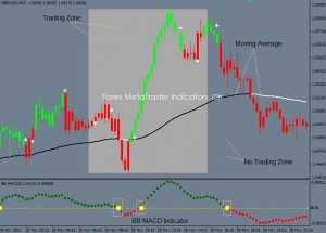 fratelli-intraday-trading-system-rules-300x215.jpg