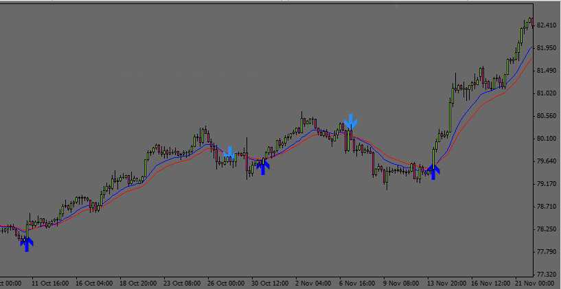 Forex-Pips-Striker.jpg