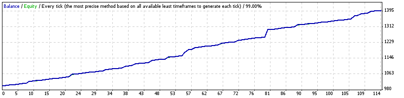 FXHi.cn_StrategyTester.gif