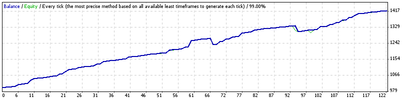 FXHi.cn_StrategyTester.gif