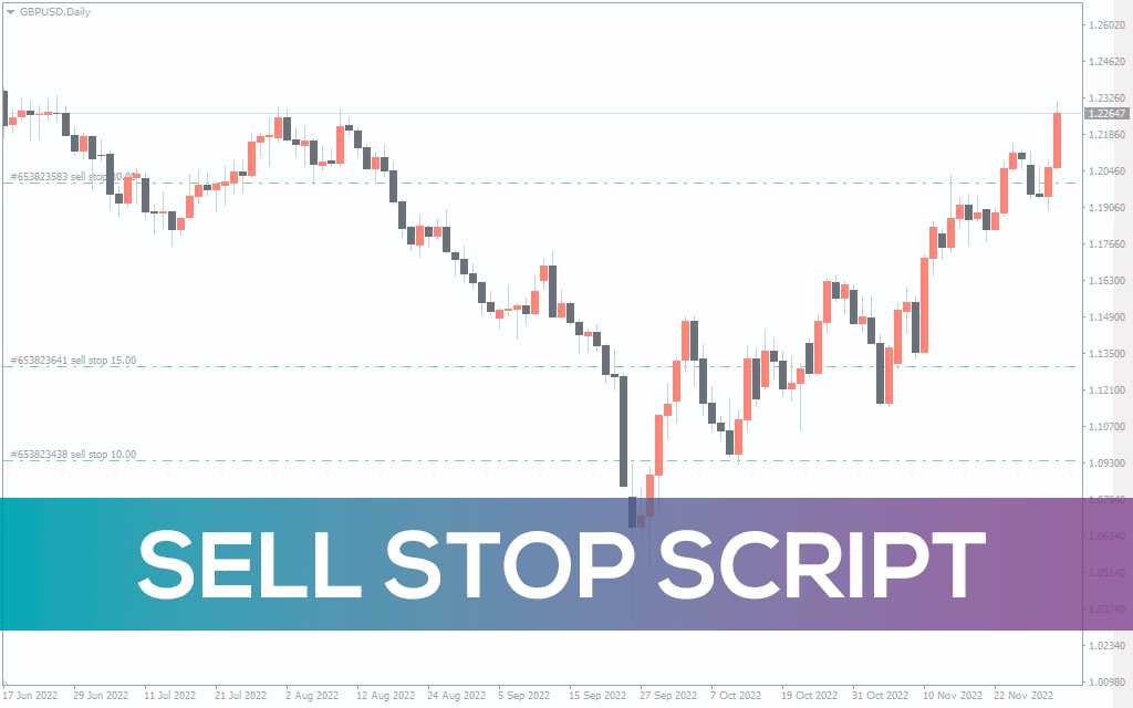 Sell-Stop-Script_pre1.png