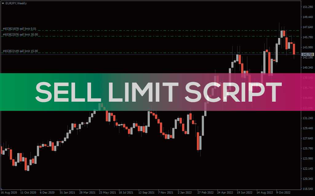 Sell-Limit_pre1.png