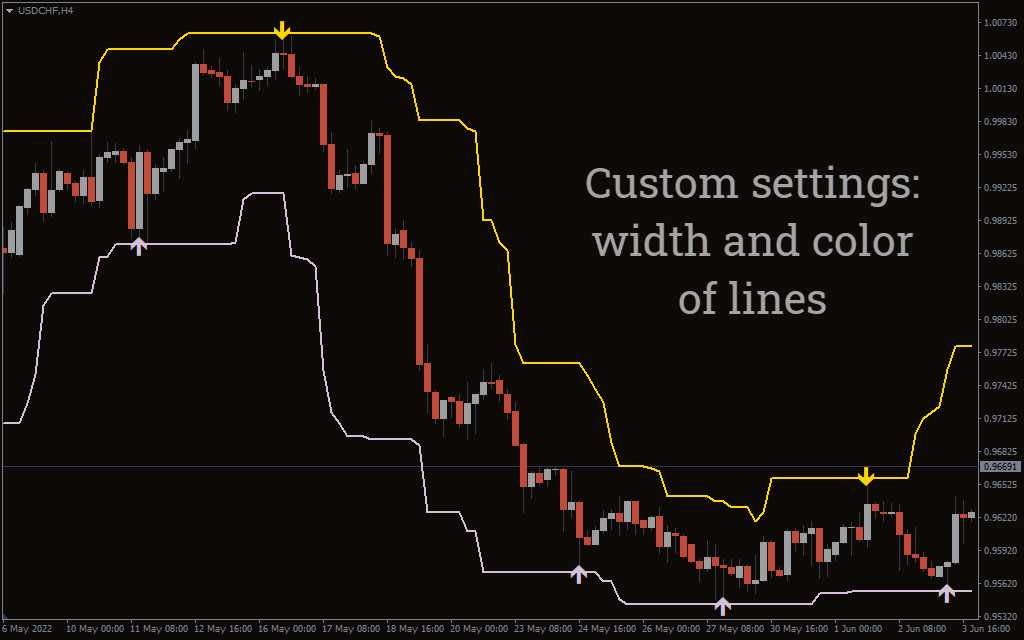 forex-signals_pre3.png