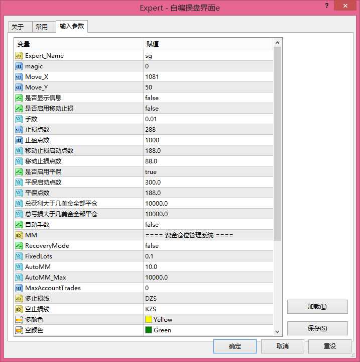 手工操盘EA参数.png