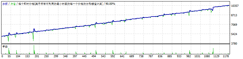 EURGBP.gif