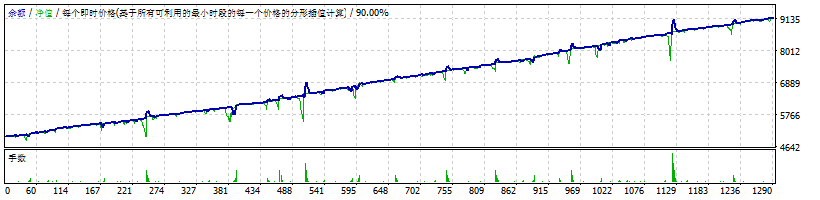黄金.gif