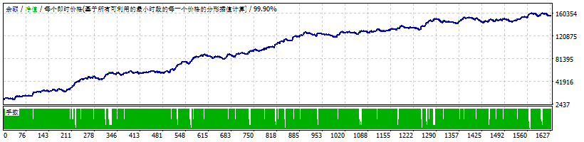 趋势突破V.ex4.gif