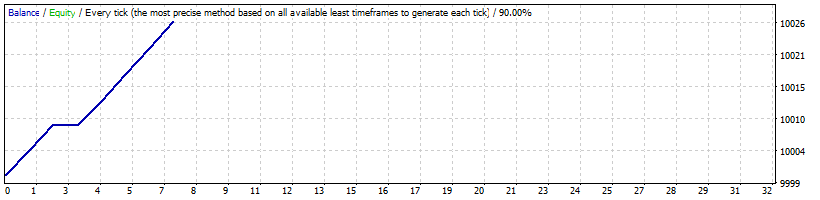 MQL.gif