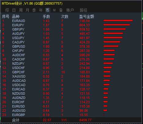 使用货币-H1.png