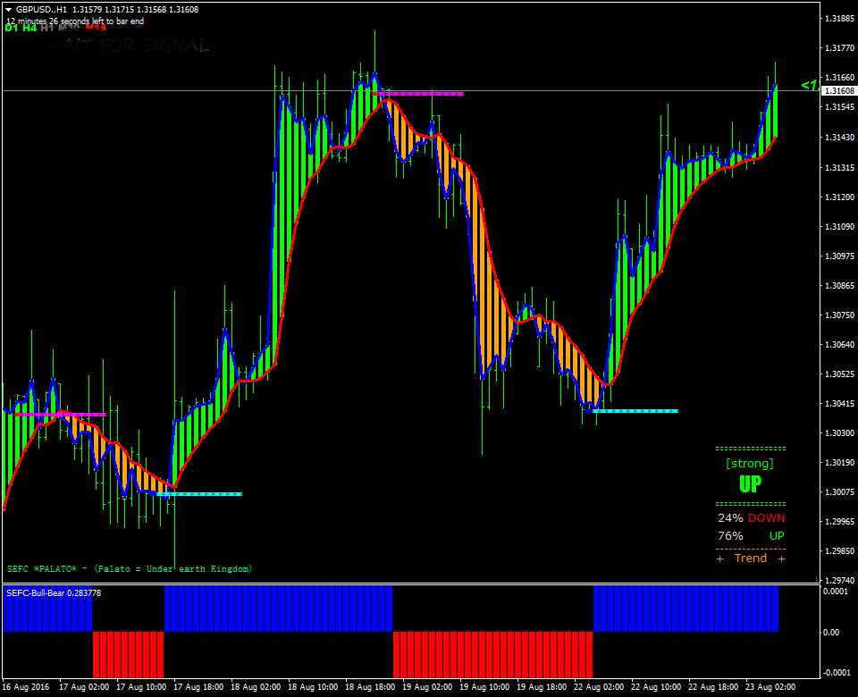 GBPUSD.H1.png