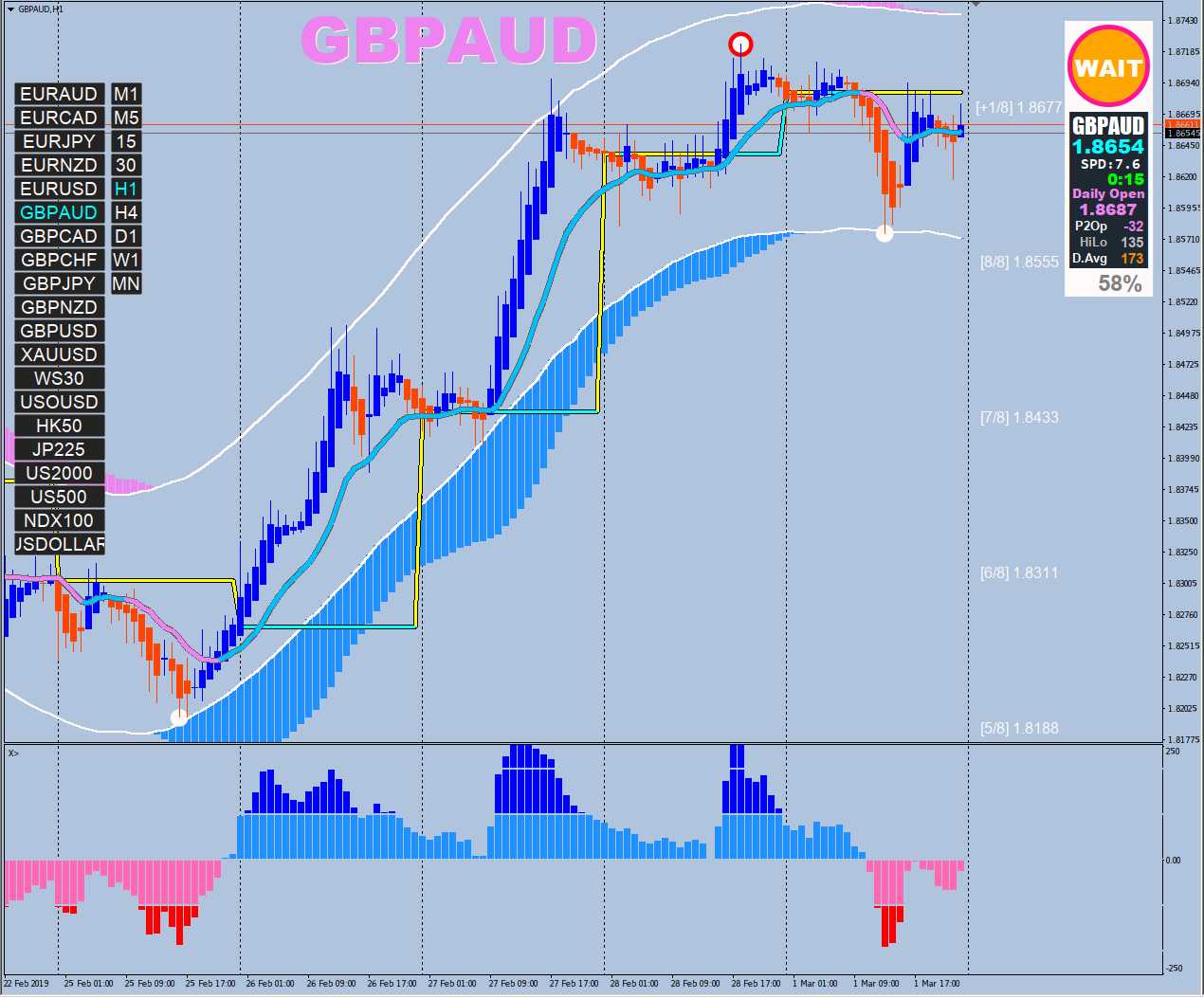 XARDFX-38 SETUP.png