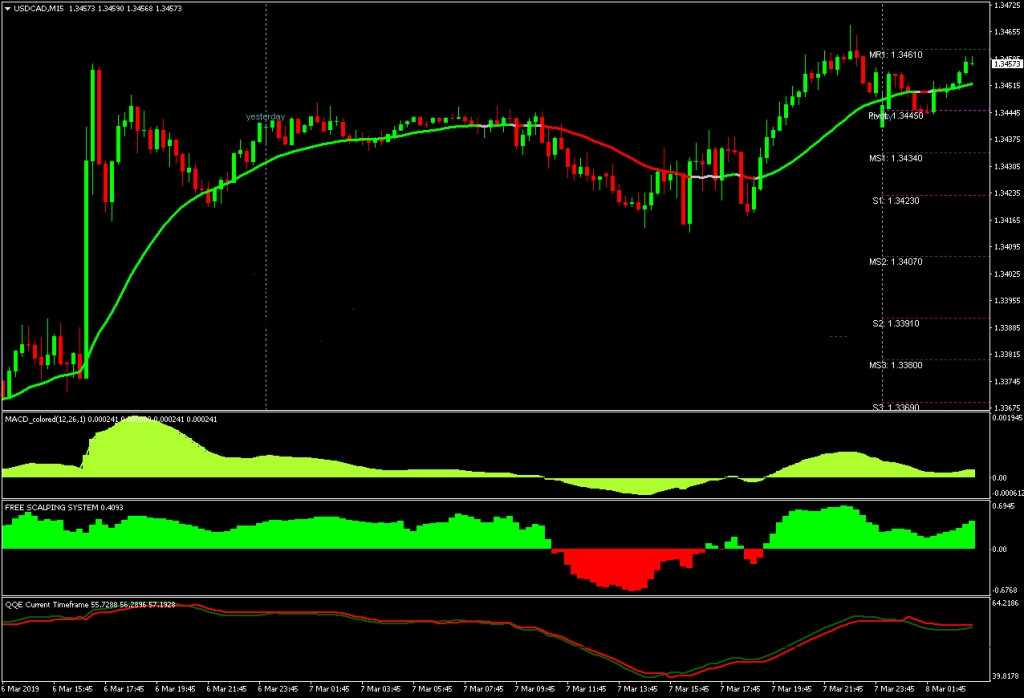 Free-Scalping-System.webp.jpg