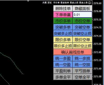 风控面板EA 画线挂单 自动设置止损止盈 统一止盈止损.jpg
